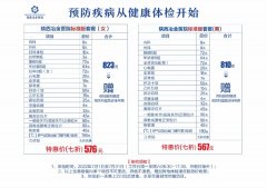 @市民朋友，陕西冶金医院7月体检活动开始了（内含福利）