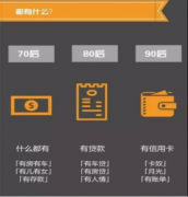 造成脊柱侧弯的5种常见原因，你知道几个呢？